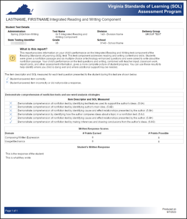 SOL Score Reports / SOL Testing - Parent Information